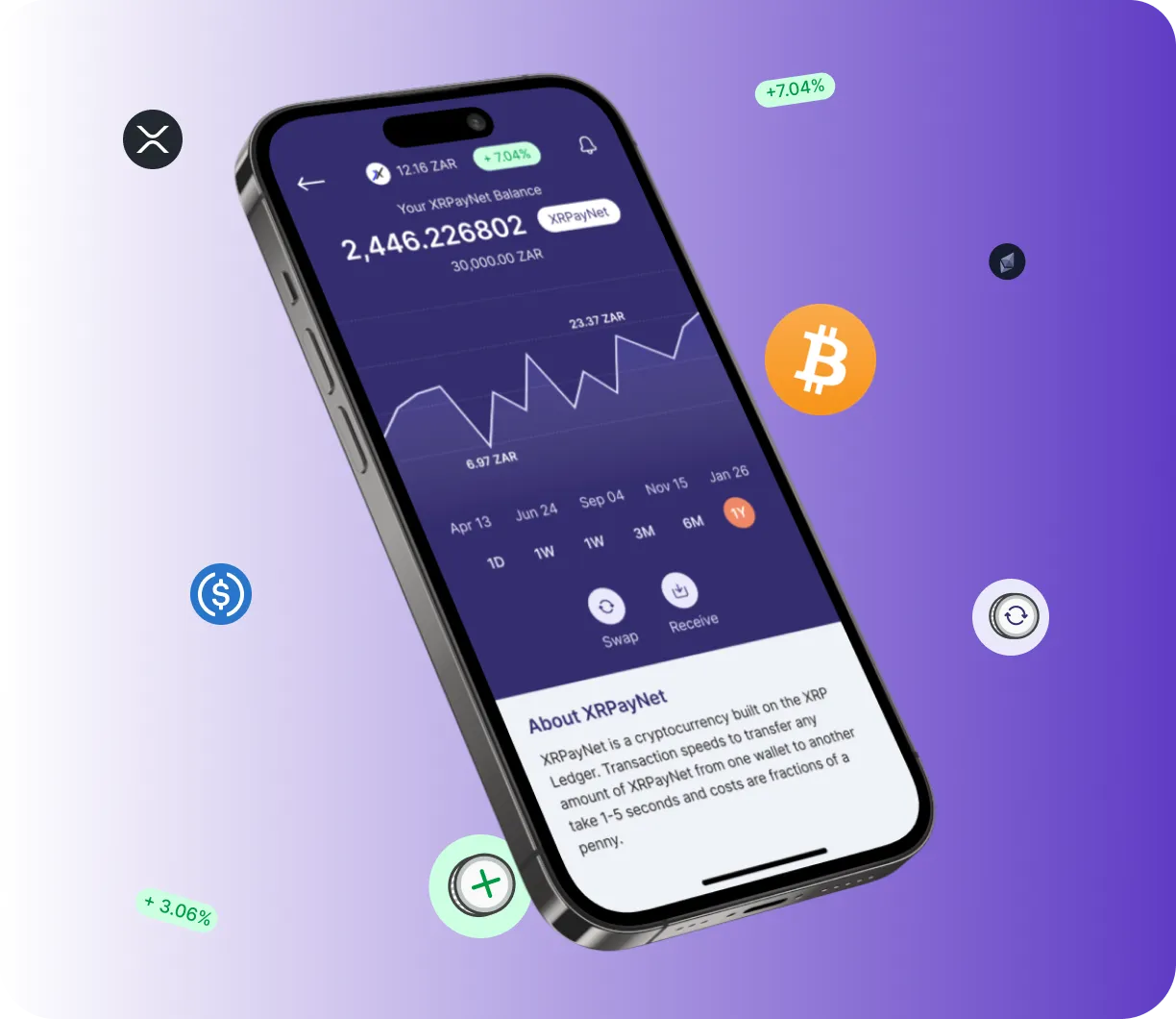 TradeSynthIQ 4.7 - O que é o TradeSynthIQ 4.7?